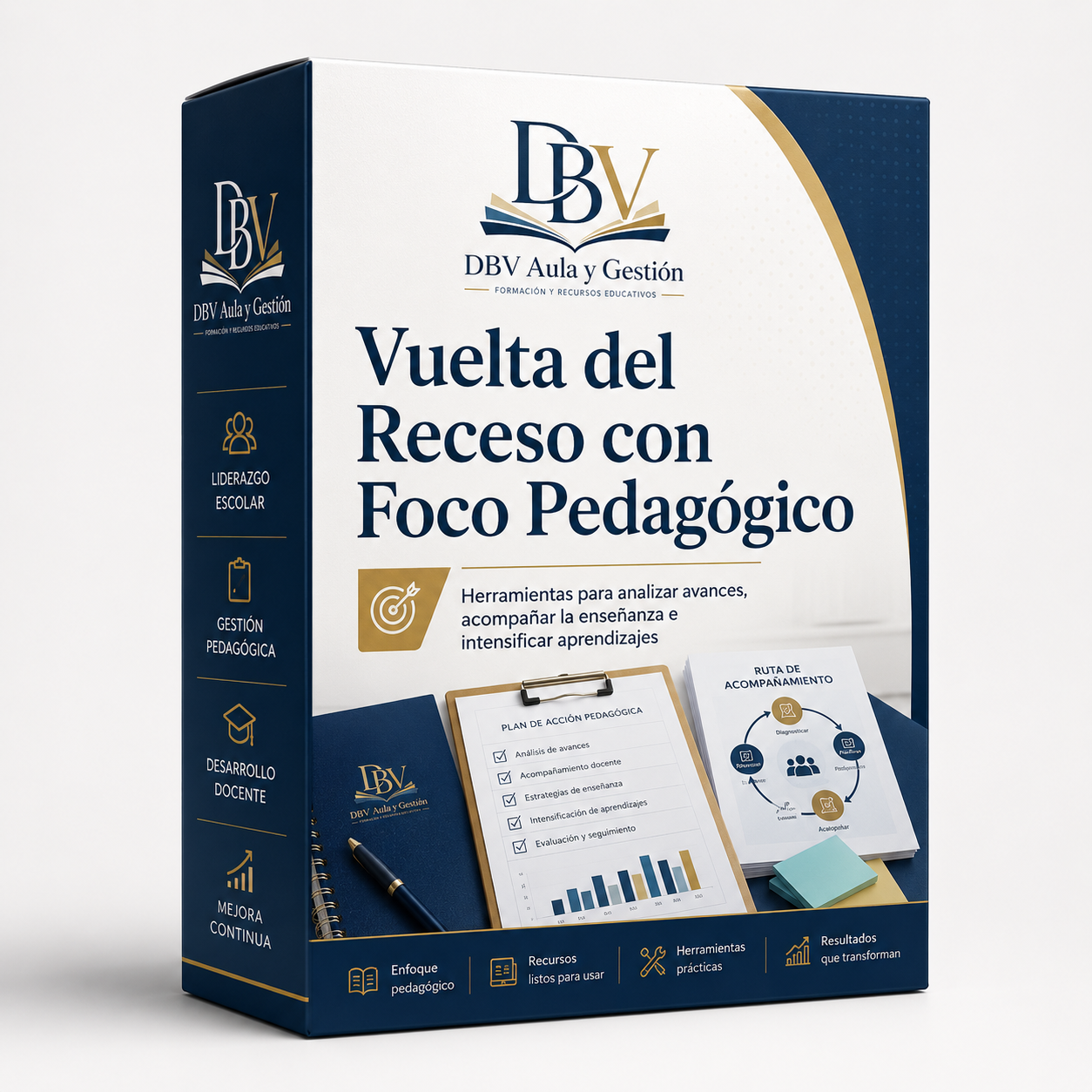 Vuelta del Receso con Foco Pedagógico